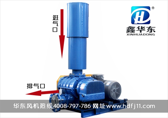 三葉羅茨風機工作原理圖實物.jpg 三葉羅茨風機工作原理圖實物.jpg