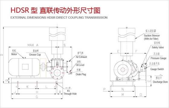 三葉羅茨鼓風(fēng)機(jī)結(jié)構(gòu)尺寸圖.jpg 三葉羅茨鼓風(fēng)機(jī)結(jié)構(gòu)尺寸圖.jpg