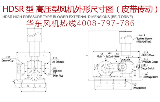高壓羅茨鼓風機.jpg 高壓羅茨鼓風機.jpg