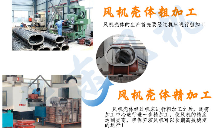 華東羅茨風(fēng)機