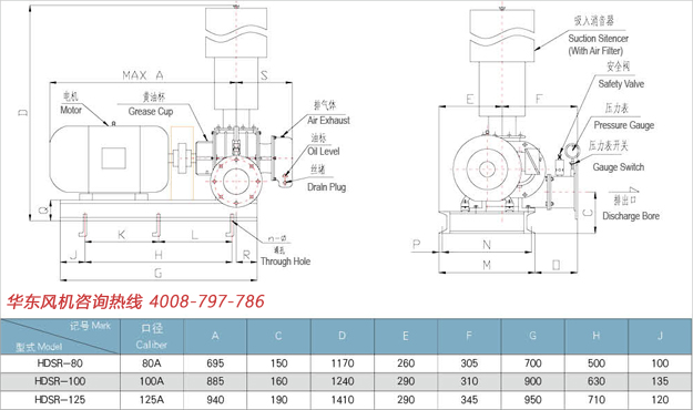 15kw羅茨風機尺寸 高壓.jpg 15kw羅茨風機尺寸 高壓.jpg