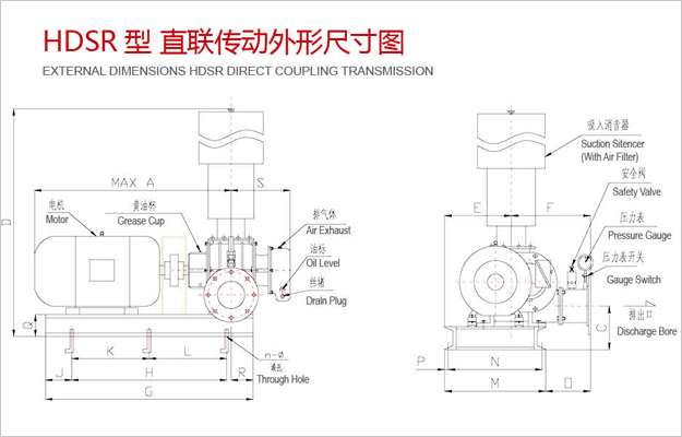 三葉羅茨鼓風機結構尺寸圖.jpg 三葉羅茨鼓風機結構尺寸圖.jpg