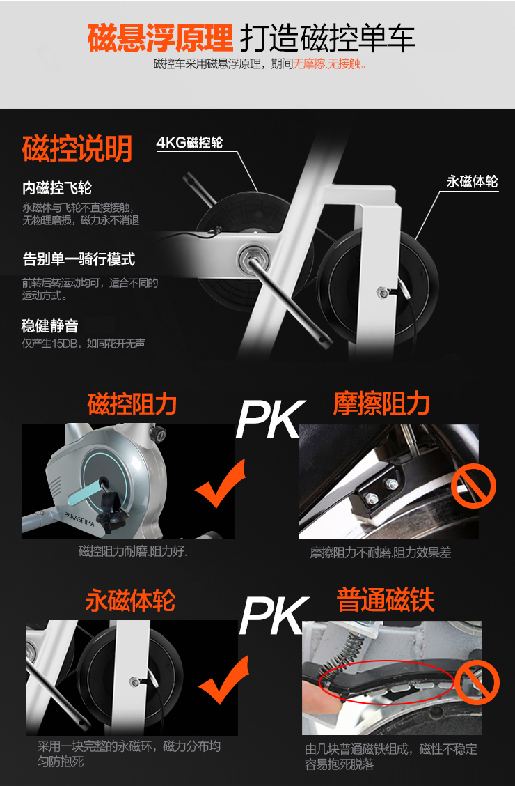 羅茨風(fēng)機(jī)