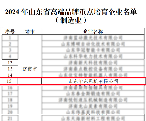 獲獎名單-1.jpg 獲獎名單-1.jpg